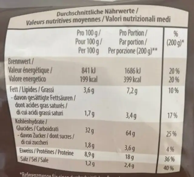 Tortelloni nutrition facts table