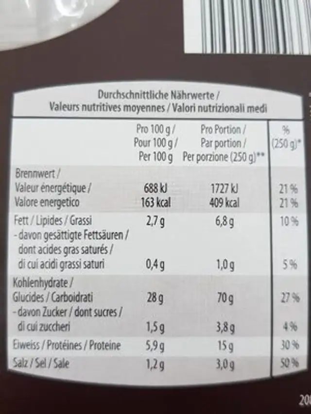 Spätzli nutrition facts table