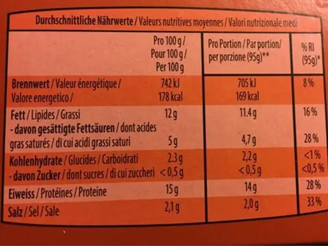Hamburger 4 Stk. 13.02.24 nutrition facts table