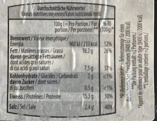 Mini bacon's nutrition facts table