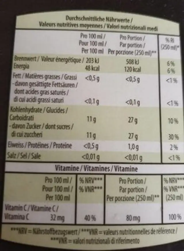 Jus d'ananas nutrition facts table