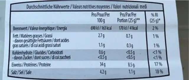 Bresaola nutrition facts table