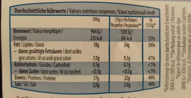 Saucisses à rôtir nutrition facts table