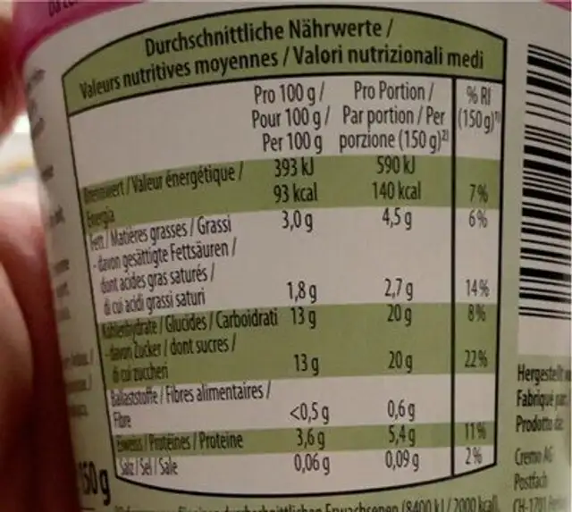 Yaourt framboise nutrition facts table