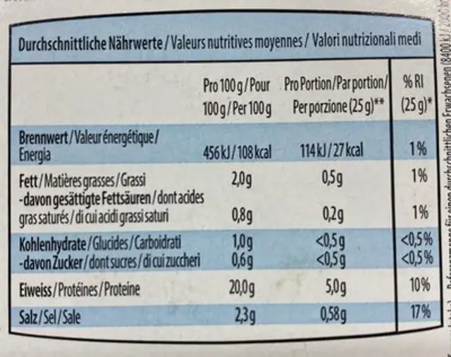 Poitrine de dinde à l'indienne nutrition facts table