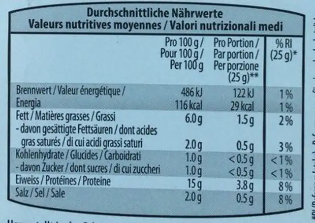 Cotto nutrition facts table