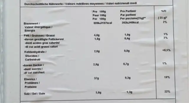 Carne affumicata di cavallo nutrition facts table