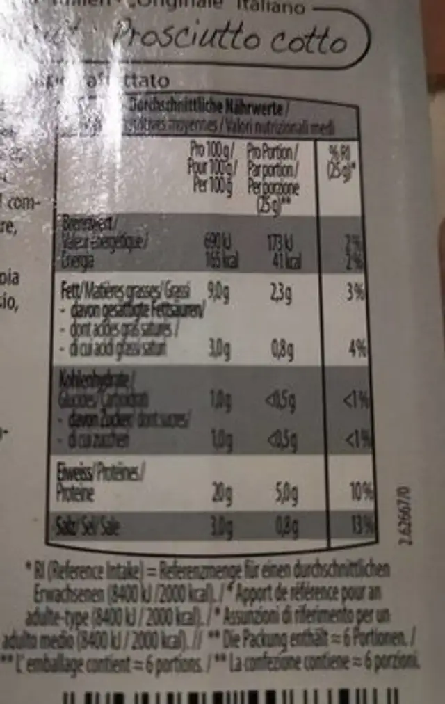 Prosciutto cotto nutrition facts table