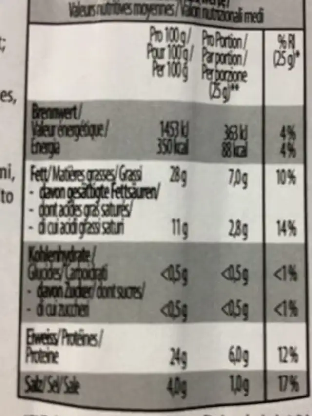 Salami Milano nutrition facts table