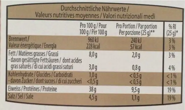 Rebibes de jambons crus nutrition facts table