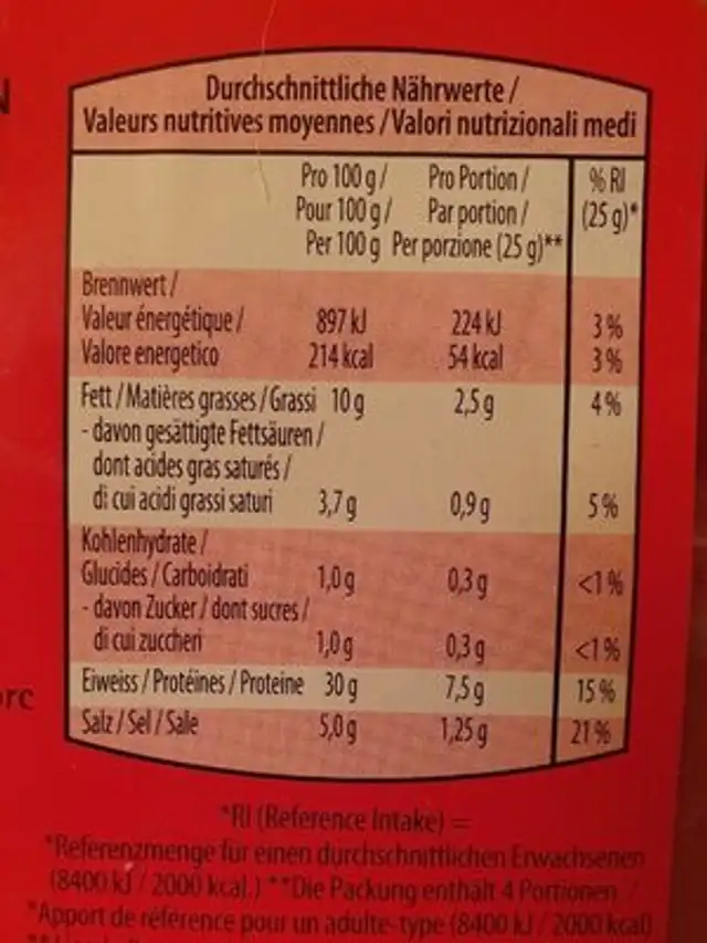 Jambon serrano nutrition facts table