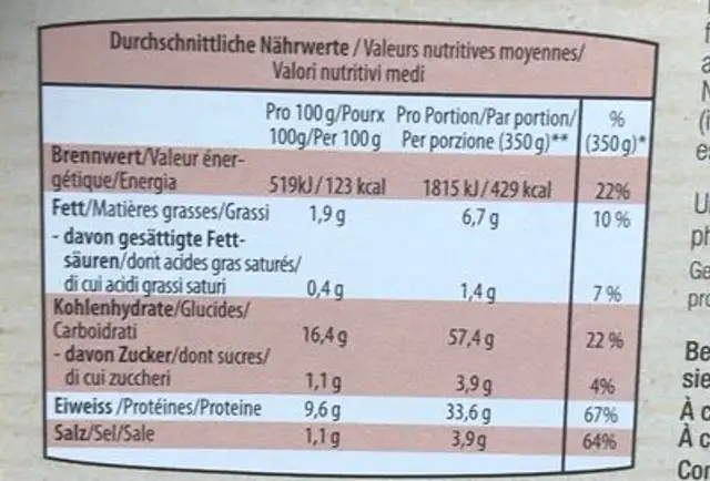 Ragoût de cerf aux Spätzle nutrition facts table