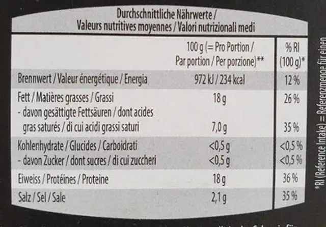 Saucisse à griller tessinoise nutrition facts table