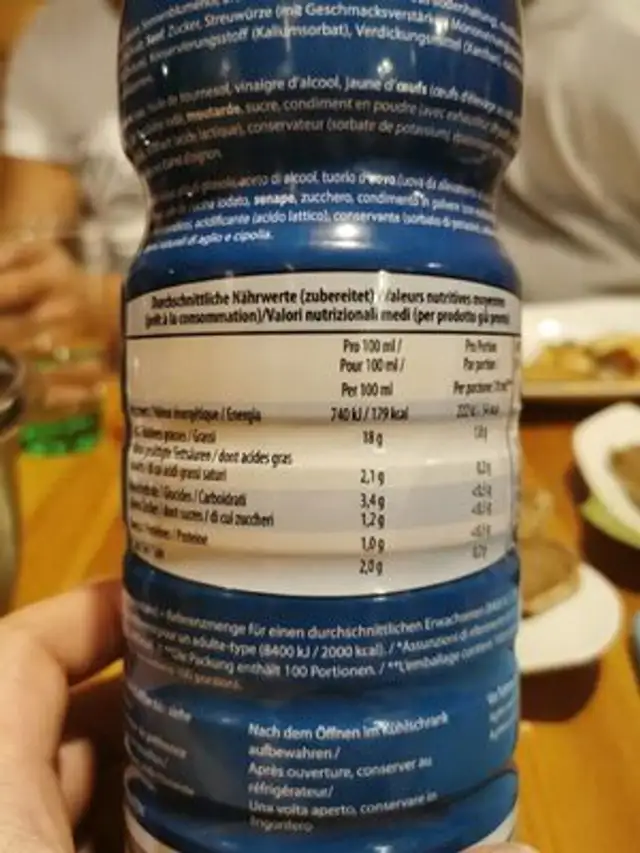 French dressing nutrition facts table