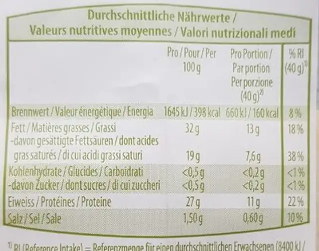 Gruyère nutrition facts table
