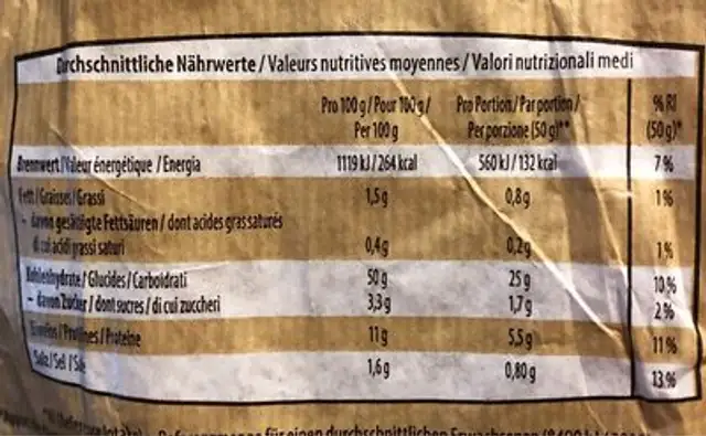 Pain mi-blanc nutrition facts table