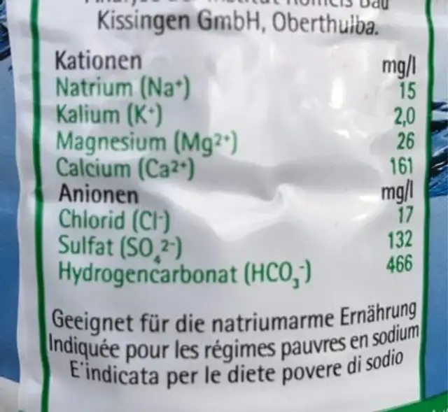 Acqua nutrition facts table