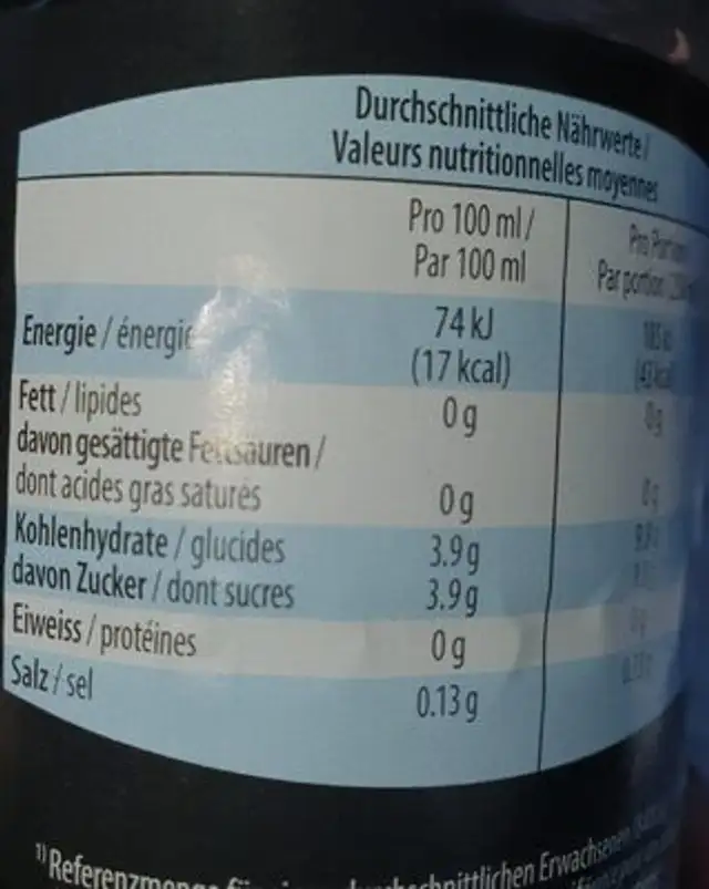 Belmadani nutrition facts table