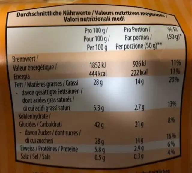 Tiroler Cake nutrition facts table
