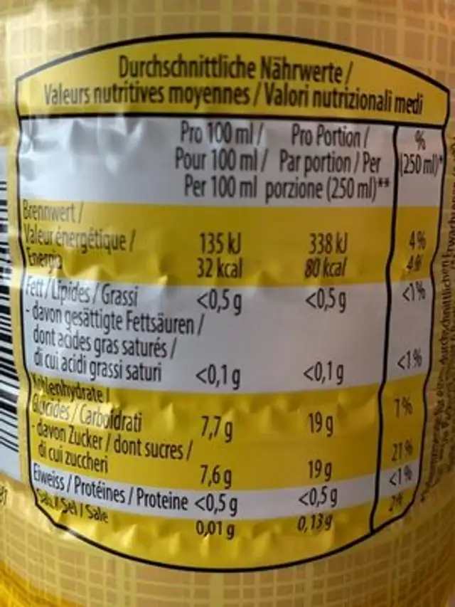 Ice tea mango nutrition facts table