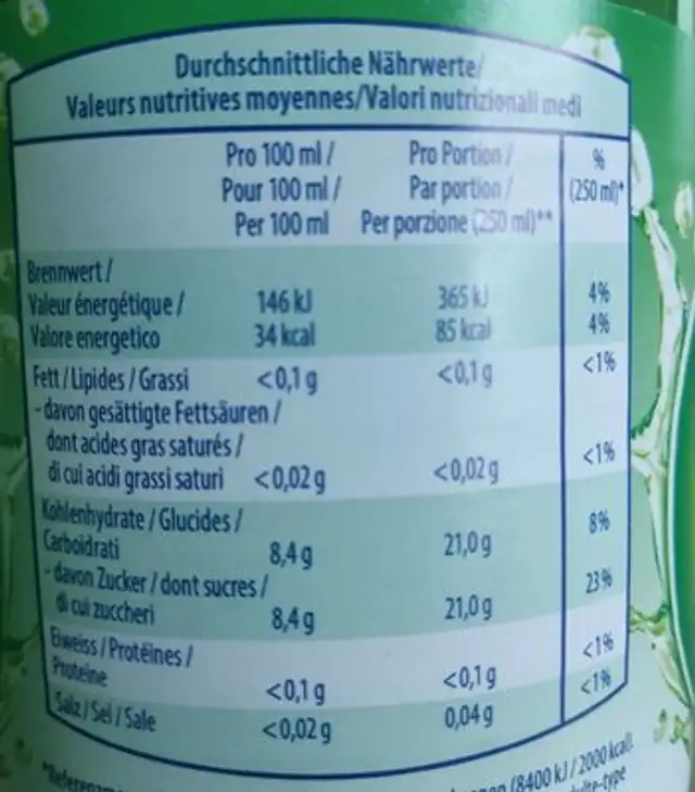 Flirt zitrone nutrition facts table