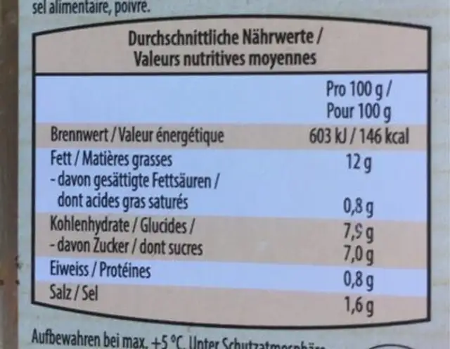 Rüeblisalat nutrition facts table
