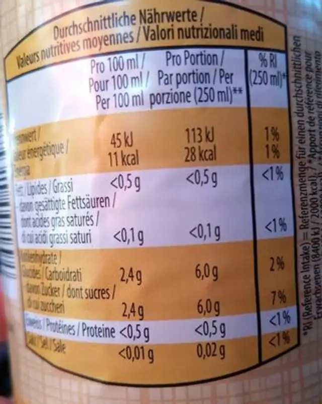 ICE TEA light nutrition facts table