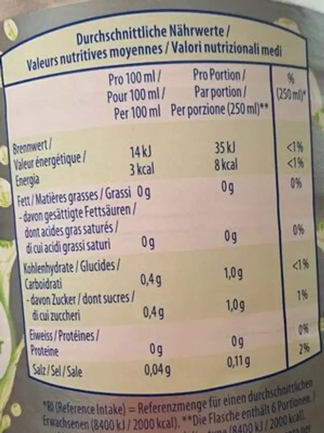 Flirt zero nutrition facts table