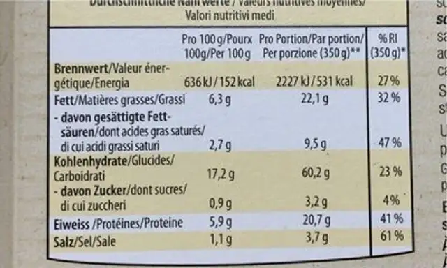 Maccheroni des Alpes nutrition facts table