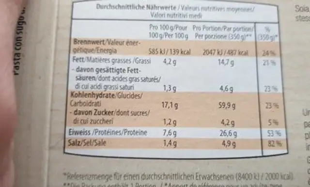 Cornettes avec viande hachée nutrition facts table