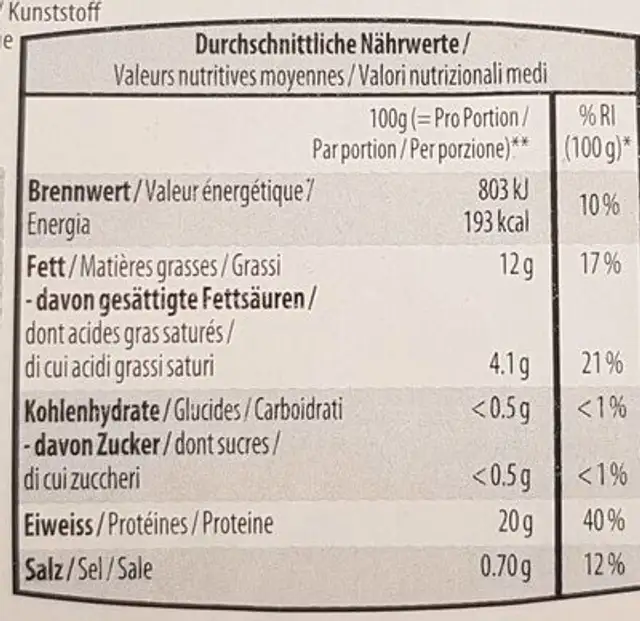 Hohrücken Steak mit Kräuter nutrition facts table
