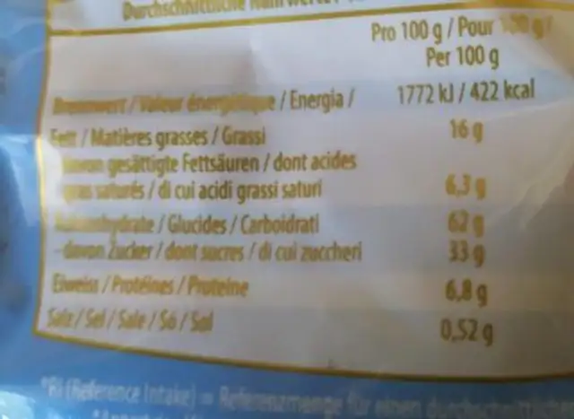 Pattes d'ours nutrition facts table
