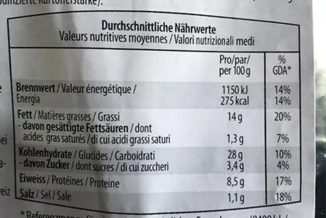 Ei weggli nutrition facts table