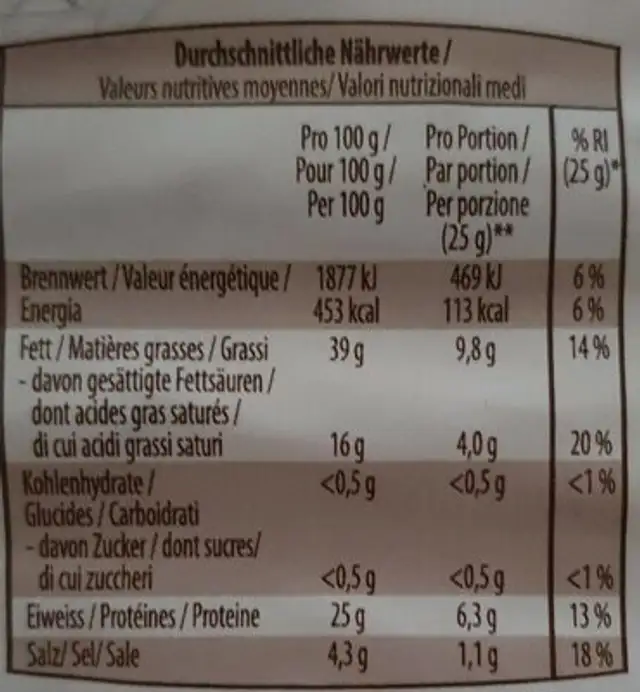 Bierstangerl nutrition facts table