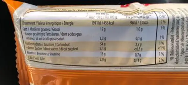 Sesam crakers nutrition facts table
