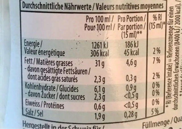 Tartare sauce nutrition facts table