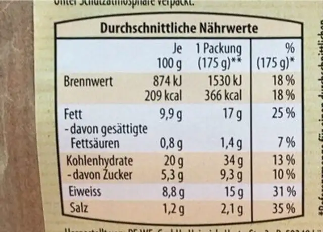 Curry Mango Sandwich nutrition facts table