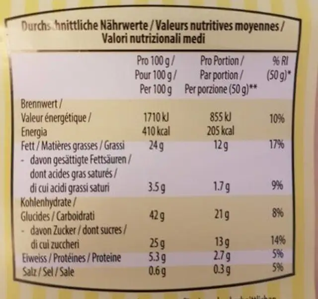 Cake au citron nutrition facts table