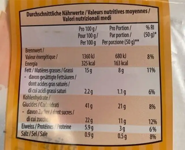 Rüebli Cake nutrition facts table