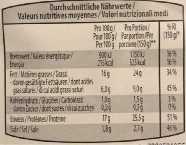 Escargot de saucisse à rôtir nutrition facts table