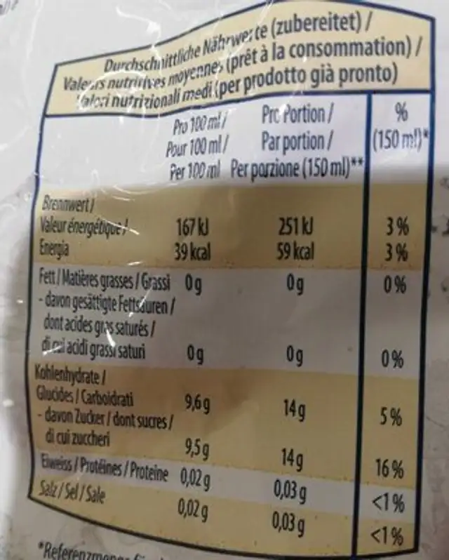 Thé glacé instantané nutrition facts table