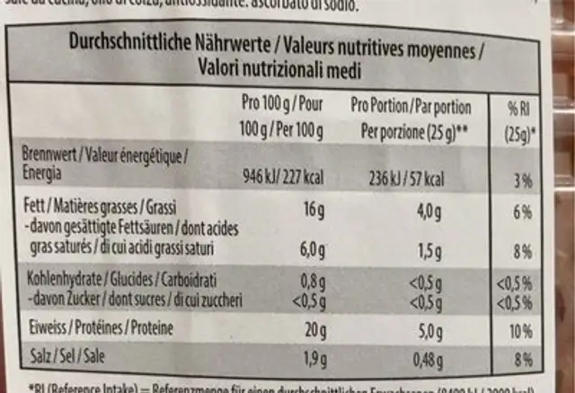 Kräuterschinken nutrition facts table