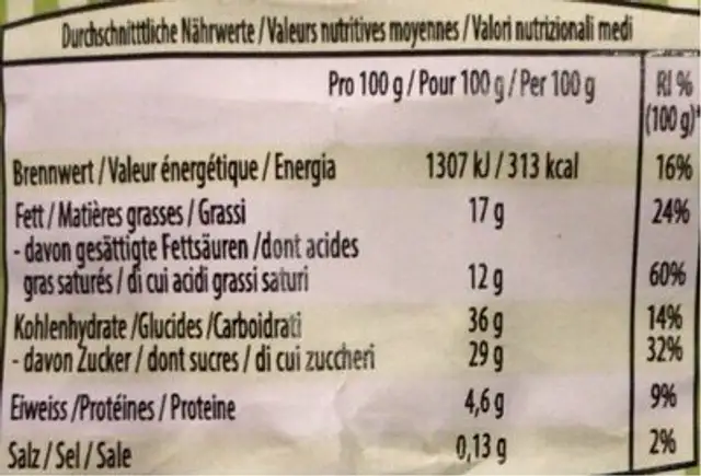 Unknown nutrition facts table