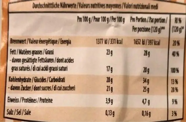 Mousse chocolaté nutrition facts table
