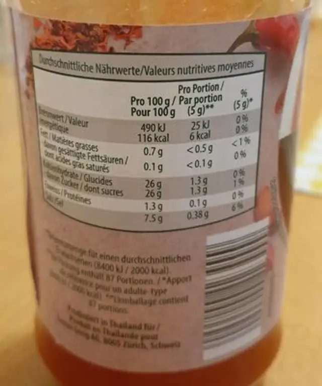 Sauce sriracha nutrition facts table