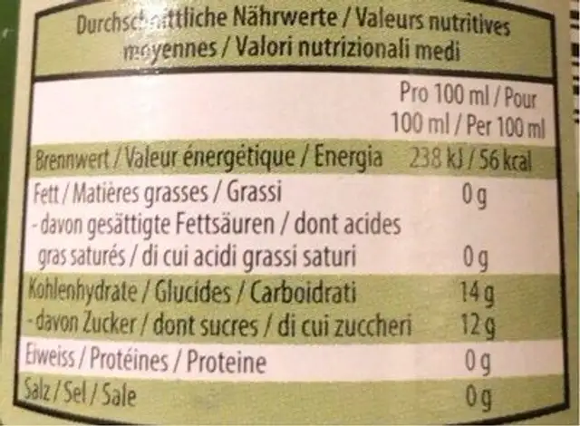 Bioshot nutrition facts table