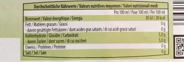 Ingwer-Zintronengras nutrition facts table