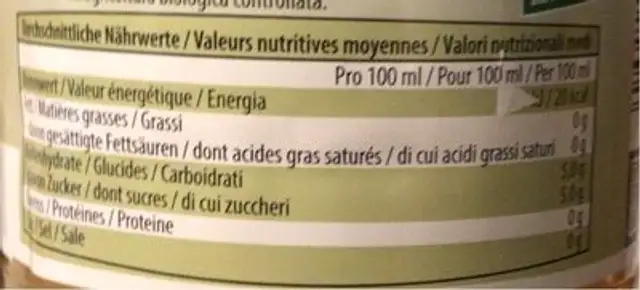 Thé froid bio nutrition facts table