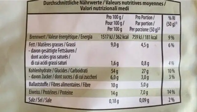 Muesli Bio Suisse nutrition facts table