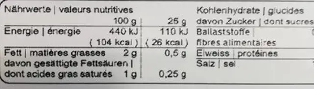 Pastrami de buffle nutrition facts table